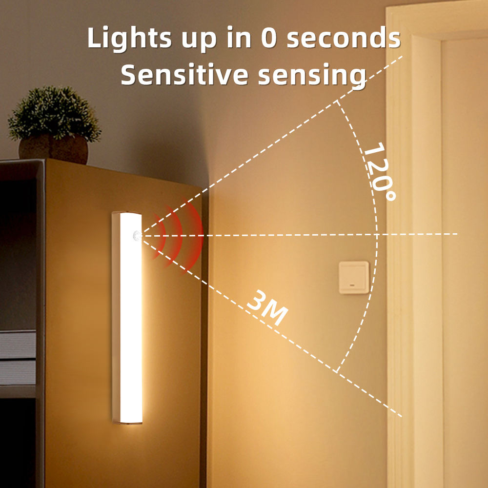 Motion Sensor Night Light Wireless LED induction Lamp for closet cabinet furniture&nbsp;