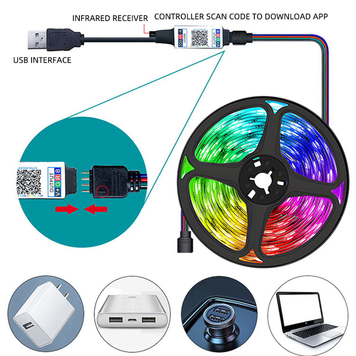 5M Rgb Led Strip Light Kit With Remote Control Waterproof