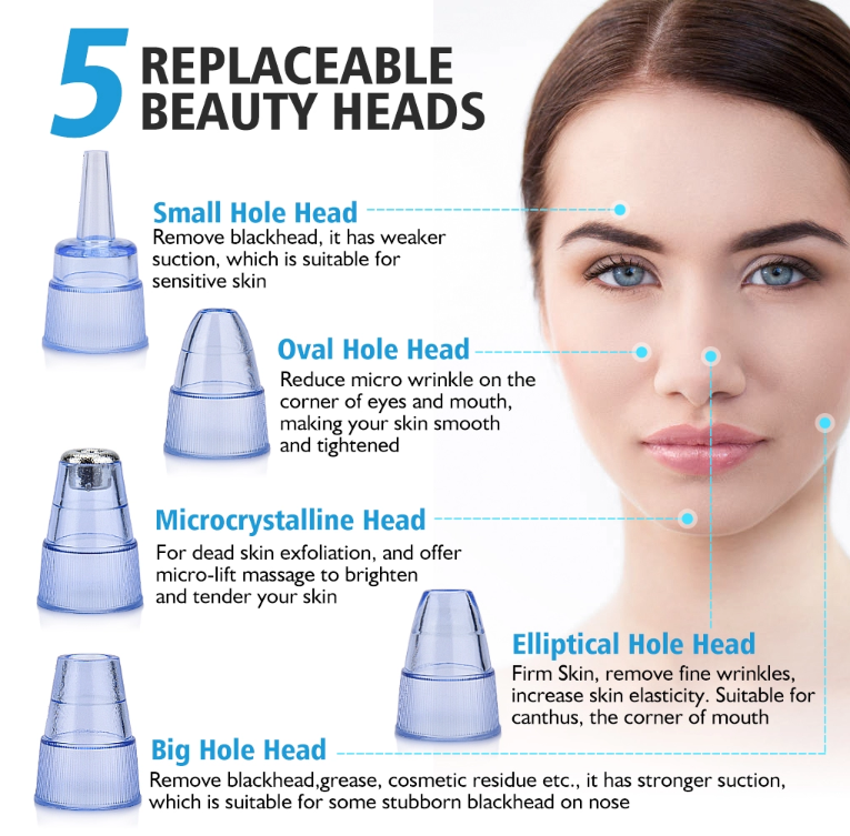 5-in-1 Multifunctional Electric Vacuum Blackhead Remover Household Use Facial Pore Deep Cleaning Nose Acne Removal Instrument